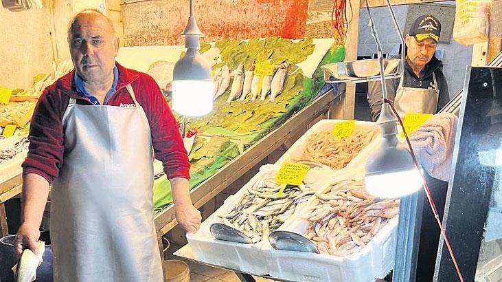 lufer bogaza girdi bollasti J7rwJ9Mr